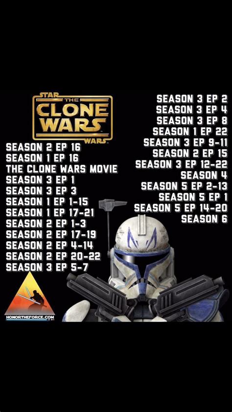 should i watch the clone wars before the bad batch|clone wars episodes in order.